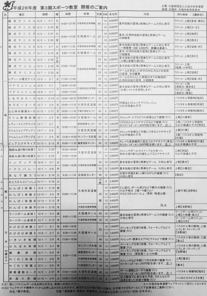 わんぱく体操＆おとうさんといっしょ