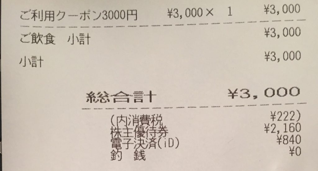 株主優待券でシダックスのクーポン券を買う