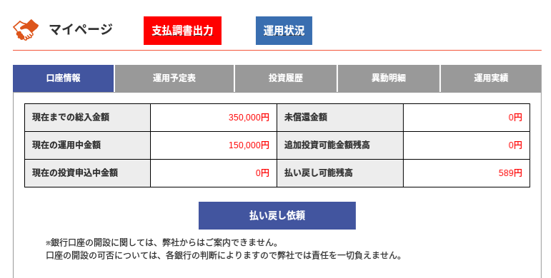 みんクレ11月分配金